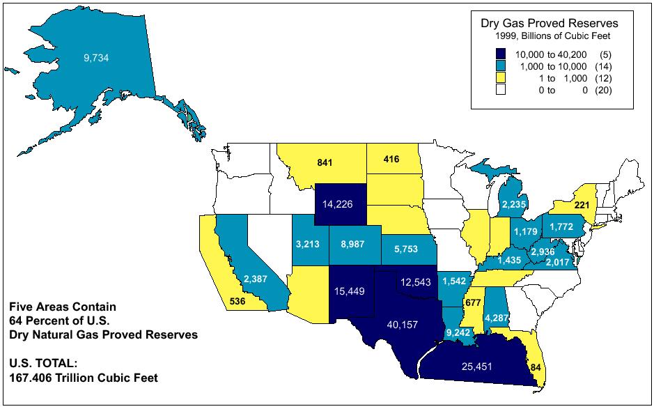 1999 Dry Natural Gas Proved Reserves Source: Energy Information Administration