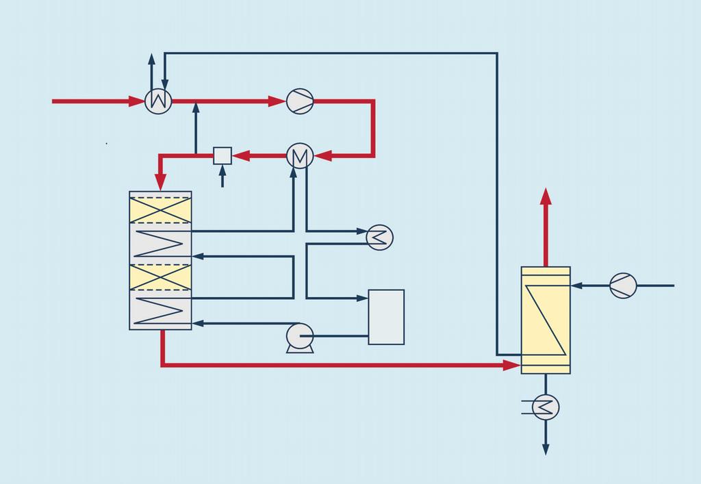 Fig 2: Condenser Process principles clean outlet cooling air inlet hot air outlet is short for Wet Sulphuric Acid, meaning that contrary to conventional sulphuric acid processes, the process treats