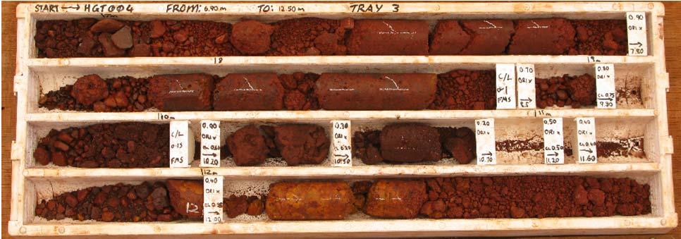 Sources of Data Drill Core