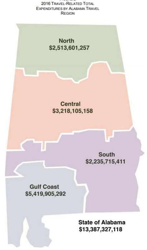 4 Billion of Alabama s $13 Billion