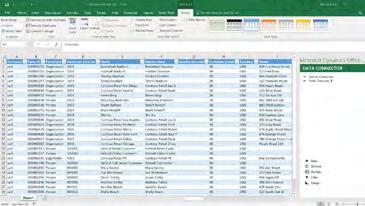 Budgets and demand forecasting: Workers can use Microsoft Excel to update their budgets and demand forecasts, helping them increase efficiency and productivity by accelerating the process of