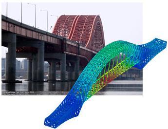 Contents Introduction to Network Arch Bridges Advantages of Network Arch Bridges Network Arch vs.