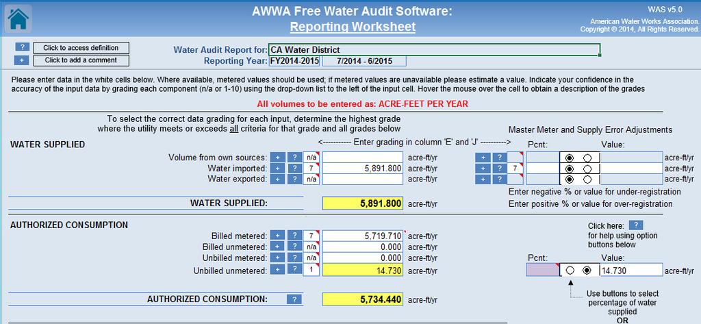 Water Loss TAP Goals: to provide: Water Loss Technical Assistance Program Water Loss TAP Training on AWWA Water Audit Methodology Level 1 Validation of Water Audits
