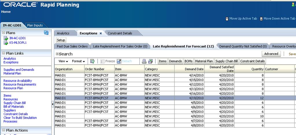 Late Demand Analysis Process Flow Details New Options to View