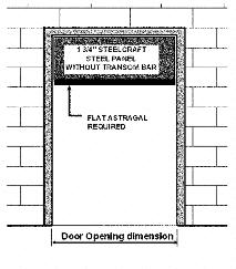 TRANSOM & SIDELIGHTS FIRERATEDPRODUCTS TRANSOM FRAME WITHOUT TRANSOM BAR (1-3/4 craft panel installed) NOTE - Listed f Neutral Pressure Frame Infmation Listings Maximum Do and Opening Width and