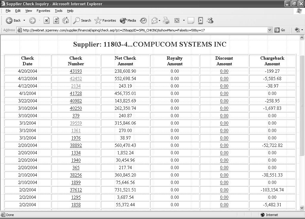 12345-6 Company XYZ Here you can see payments, listed in descending order by Check Date.