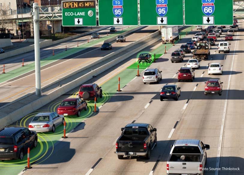 TRANSITIONING ON OUR HIGHWAYS Managed lanes in a new context Should we separate automated vehicles from others to generate the most