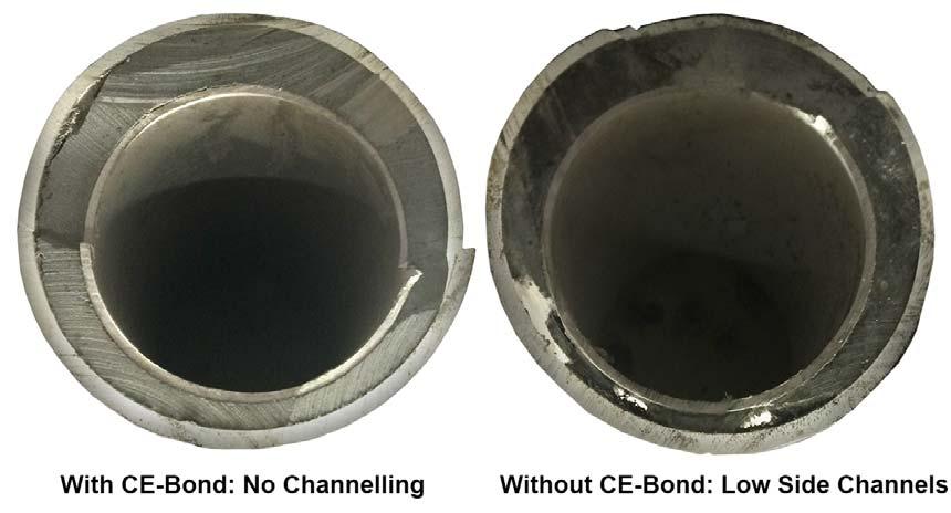 Physical Flow Loop Cement Testing The flow loop represents a scaled 12 1/4" hole (perspex) with 9 5/8" casing (PVC pipe).