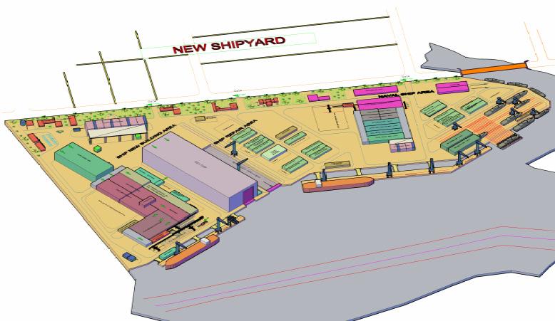 new shipyards / terminals - Development and