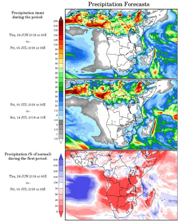 Figure 11: Precipitation forecast for the next two weeks Source: wxmaps Key data releases in the South African agricultural market SAGIS weekly grain trade data: 03/07/2018 SAGIS producer deliveries