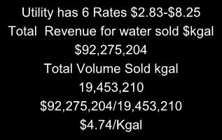 volume of water sold If you bill in $/CCF you can use those units, but be sure to select them in the audit (or convert to $/1,000 gal) Cost of apparent losses are calculated at