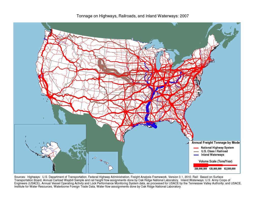 National Freight