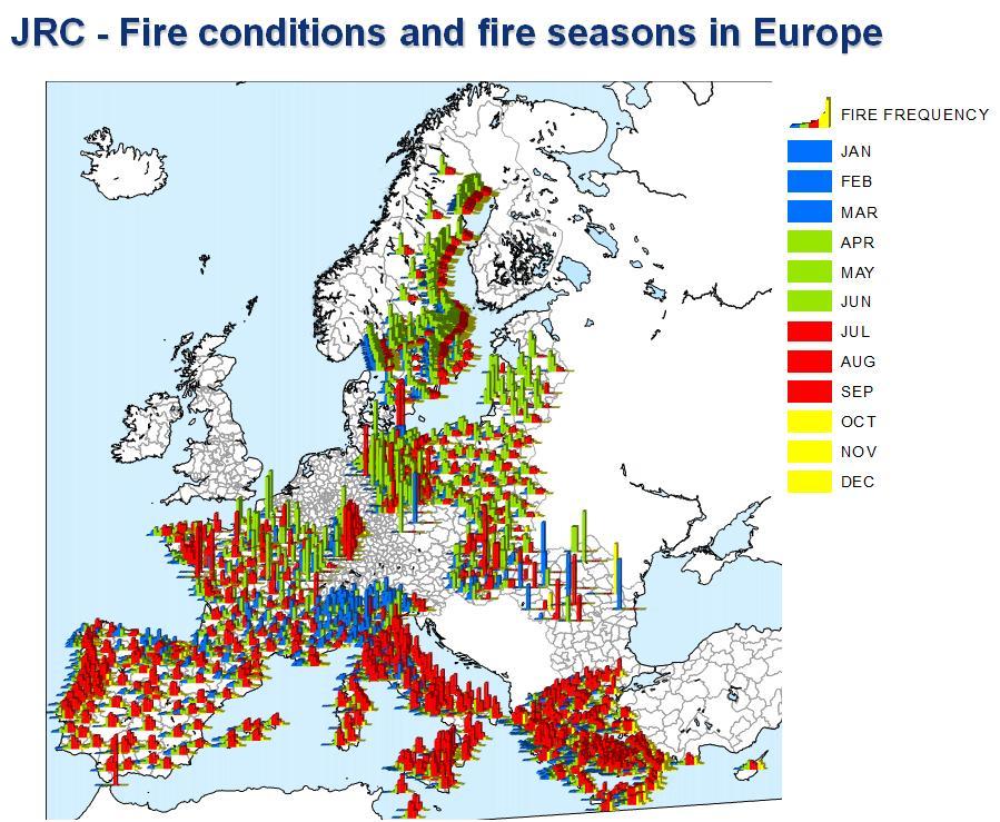 FOREST FIRES IN ITALY Average from last decade: Summer fire season in