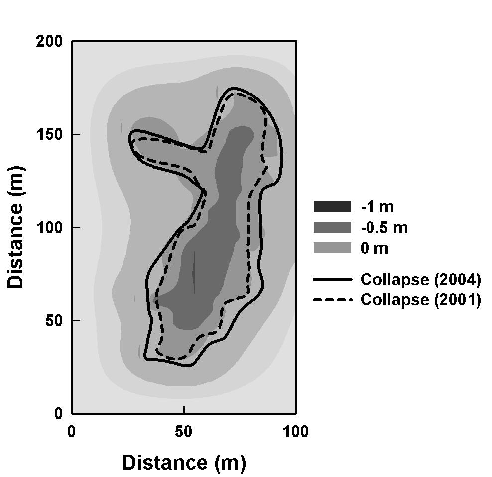 67 Figure 3. The expansion of the collapse bog. A survey of the extent and depth of the collapse.