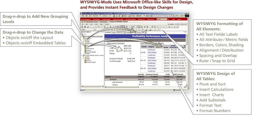 Self-service Ad-hoc Report Design WYSIWYG Design Over the Web A Better Approach 30 CONFIDENTIAL The Information Contained In This Presentation Is Confidential And Proprietary To MicroStrategy.