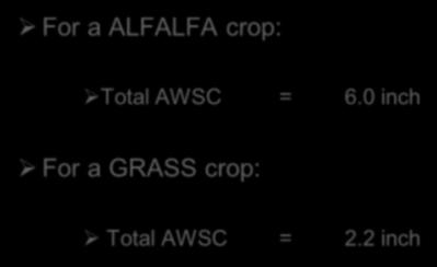 crop: Sandy loam = 1.5 inch water / foot Total AWSC = 6.