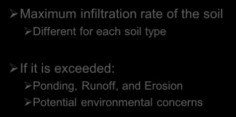 1 inch Infiltration Rate, (AR) Maximum Application Rates Maximum infiltration rate of the soil Different for each soil type If it is exceeded: Ponding, Runoff, and Erosion Potential