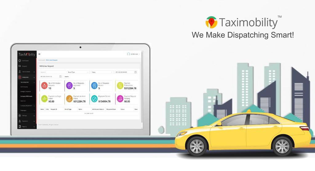 Features of Taxicab Hiring Apps On-page booking and cancellation process Automatic fare calculation ETA (taxi arrival) furnished beforehand based on distance Choice to select from a list of vehicle