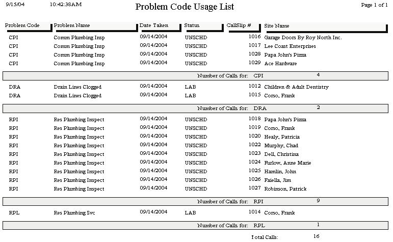 Call Slip Problem Code List Description: This report lists Call Slips according to their Problem Codes, which identify the general nature of the service requested by the customer.