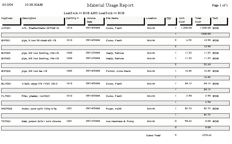 Call Slip Material Usage Description: This report lists the materials that were used on the selected Call Slips.