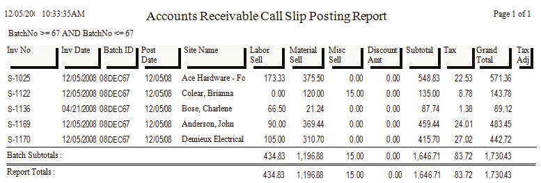 Call Slip Posting Report by Batch Description: This report gives you a list of Call Slip invoices that have been posted under a given Batch-ID.