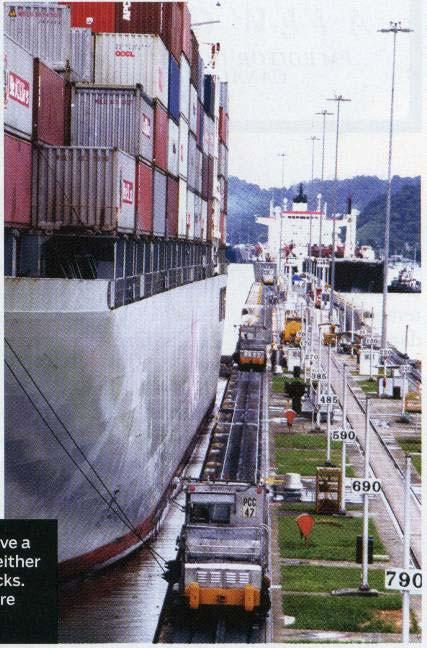 Panama Canal at