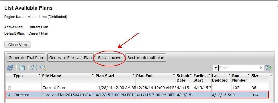 This action sets the selected forecast plan as a temporary active plan that remains valid until the current session expires or until you set another active plan.