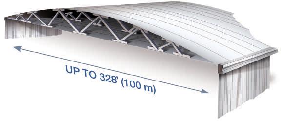 DUBL-PANL AND DUBL-PANL CANTILEVER Our flat-roof systems offer clear spans of up to 350 (106.