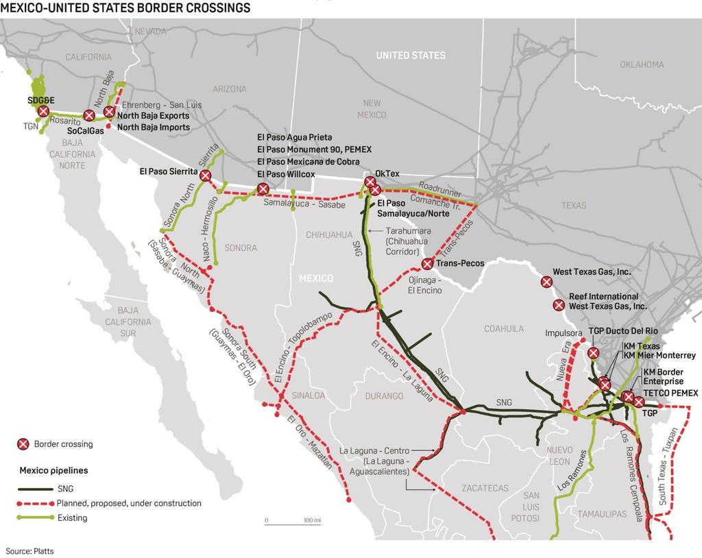 Natural Gas Texas-to-Mexico Corridors Add 7.