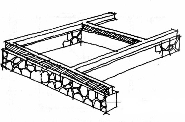 Strip footings (or wall footings) are often used for load-bearing walls.