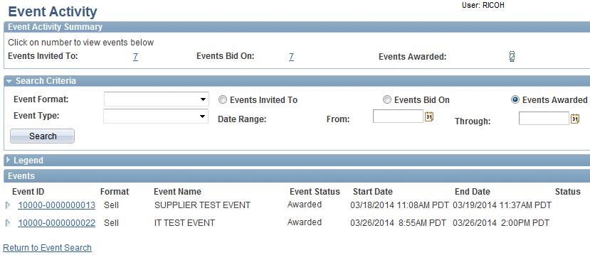 6. The following is an example of event activity for a bidder for events they were awarded.