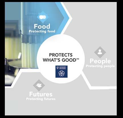 Protecting food Working with our customers and partners to make
