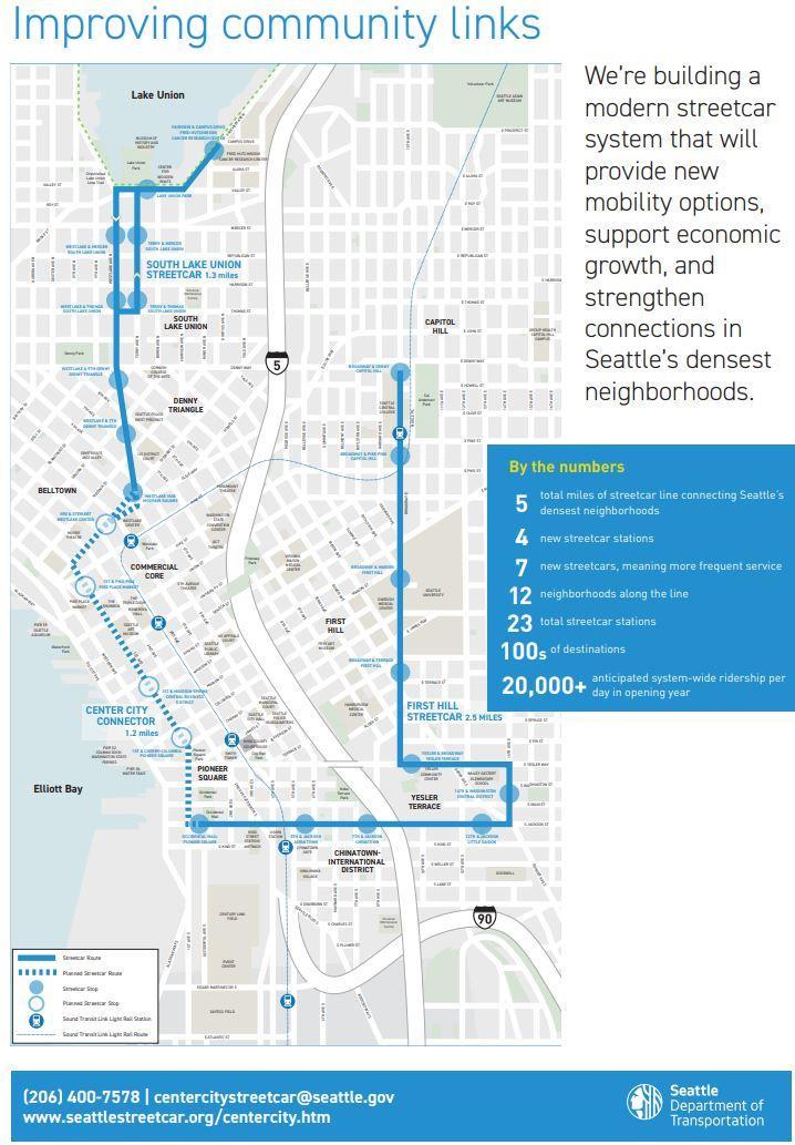 Figure 10. Seattle Streetcar System Map Seattle Ferry Terminal Source: https://seattlestreetcar.