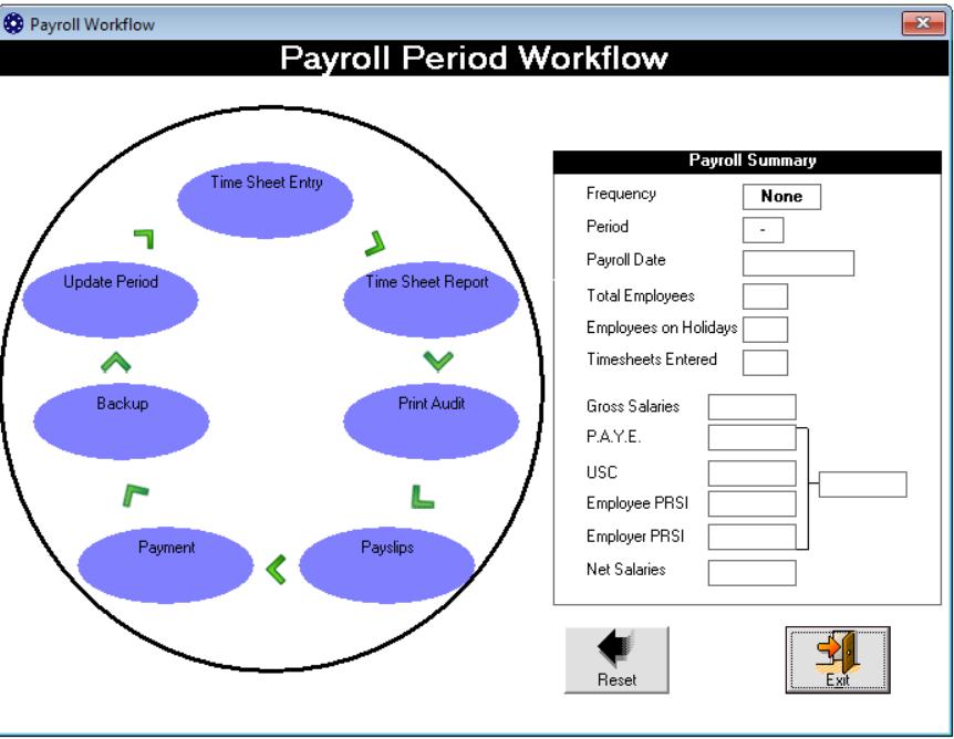 Payroll Run After the setup has been completed, it is now possible to run the payroll for a pay period.