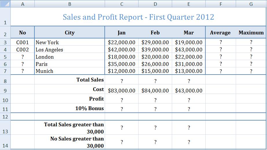 EXERCISE 2 PRODUCING SALES AND PROFIT REPORTS 1.