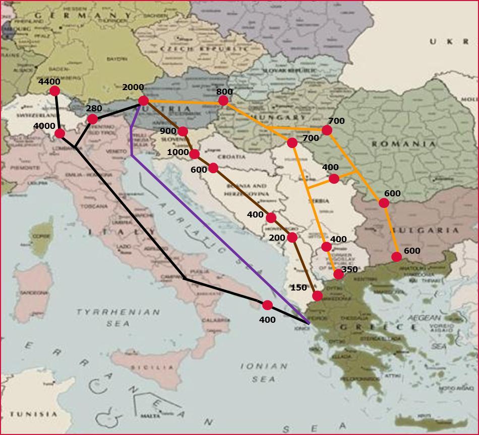 Various scenarios of physical transfer have already been identified and a preliminary assessment performed 1a 1b 2a Scenarios Description Route: Western Balkans Interconnection Type: Overhead Max