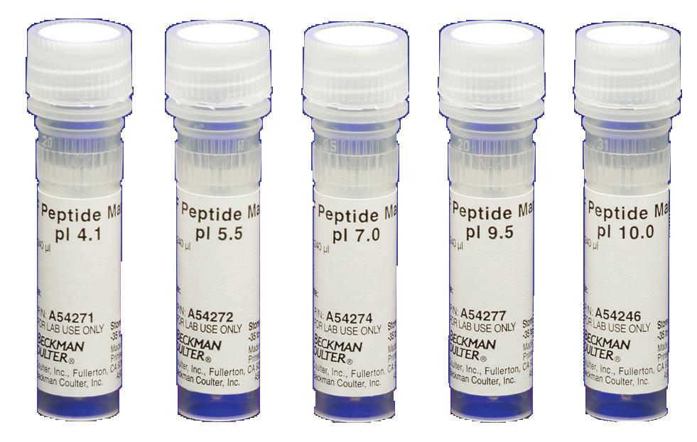 J Chromatography B. article in press. cief Peptide Marker Kits feature synthetic peptides.