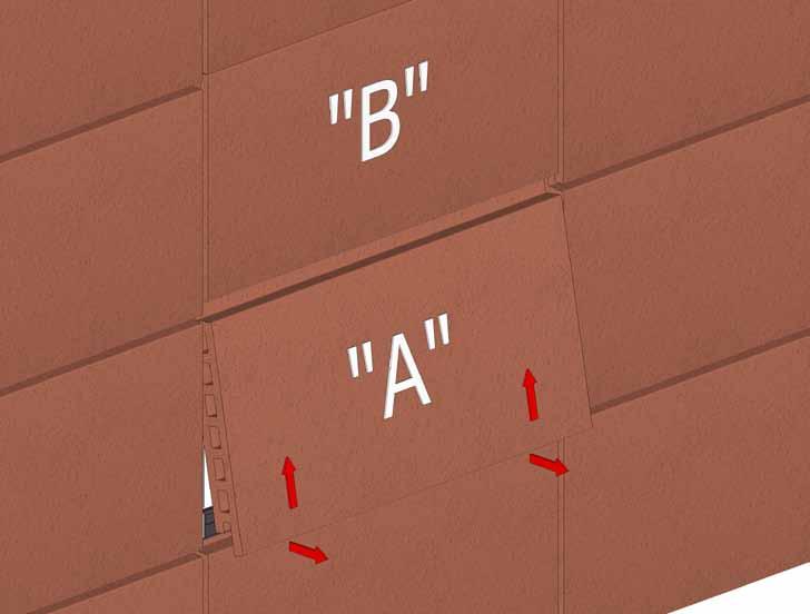 Without allowing panels C or B to slide downward, firmly push in upward direction on bottom of panel A at the points where the standard clips are