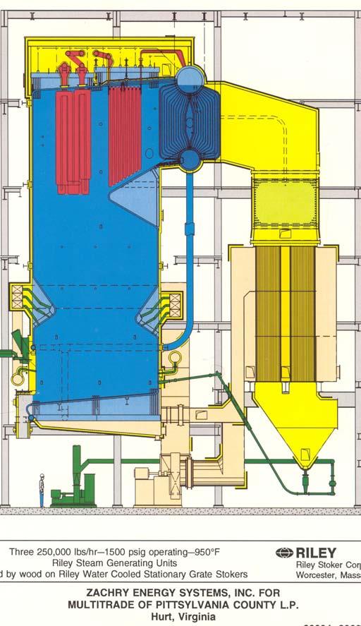 New Boiler Biomass Boiler Industrial, IPP (wood, wood waste, bagasse, coffee grounds, etc.