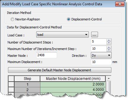 model, both Displacement-Control and Newton-Raphson iteration method can be used.