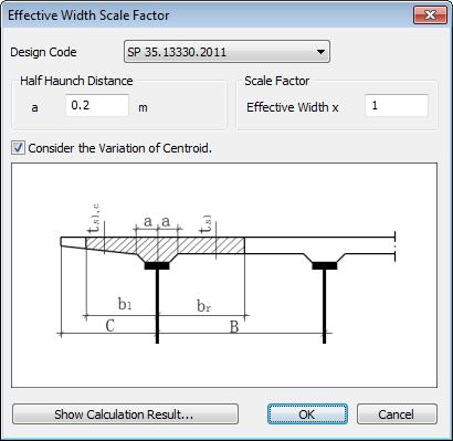 Civil 2016 Analysis & Design 9. Effective width of slab to SNiP 2.05.03-84* and SP 35.13330.