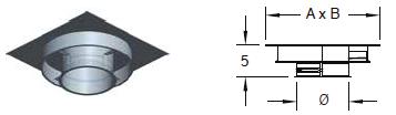 Figure 56: Adjustable Flashing STORM COLLAR (SC) Used above the Flashing or Adjustable Flashing for
