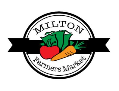 Milton Farmers Market 2017 Vendor Application Please mail completed form by April 1, 2017 Date: Business Name: MAIL COM
