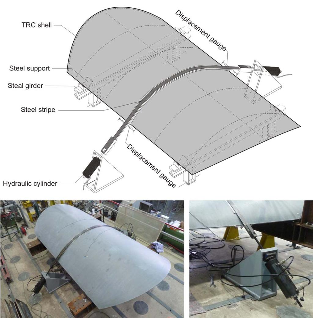 Figure 5: Test setup for the measurement of the load bearing capacity of the investigated TRC barrel-vault shell (up), tested prototype in the laboratory (down left) and detail of load introduction