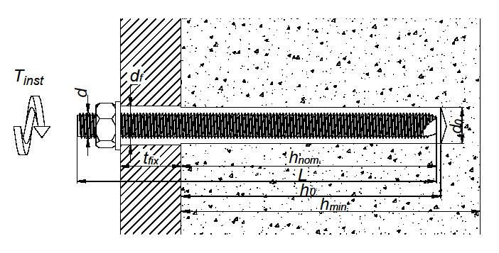 Page 8, issued on 16/12/2016 Table B1: Installation data threaded rods Size M8 M10 M12 M16 M20 M24 M30 Diameter of anchor rod d [mm] 8 10 12 16 20 24 30 Nominal drilling diameter d0 [mm] 10 12 14 18
