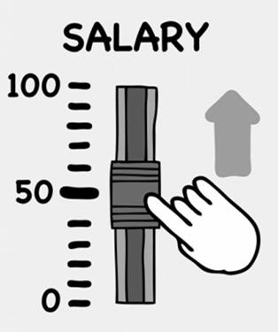 wages and overtime so that the total amount paid to the employer remains largely the same.