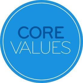 Our Values Ensure Customer Success