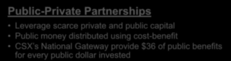 private sector to invest in infrastructure Public-Private Partnerships Leverage scarce private and public capital Public
