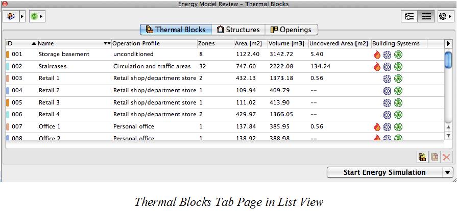 Step 3: Create Thermal Zones Database Group like zones together into "thermal blocks which are collections of one or