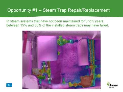In steam systems that have not been maintained for 3 to 5 years, between 15% to 30% of the installed steam traps may have failed, allowing live steam to escape into the condensate return system.